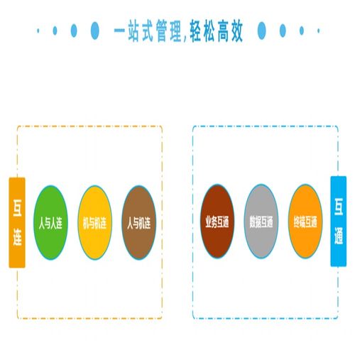 山东技术好的mes系统研发独特完备